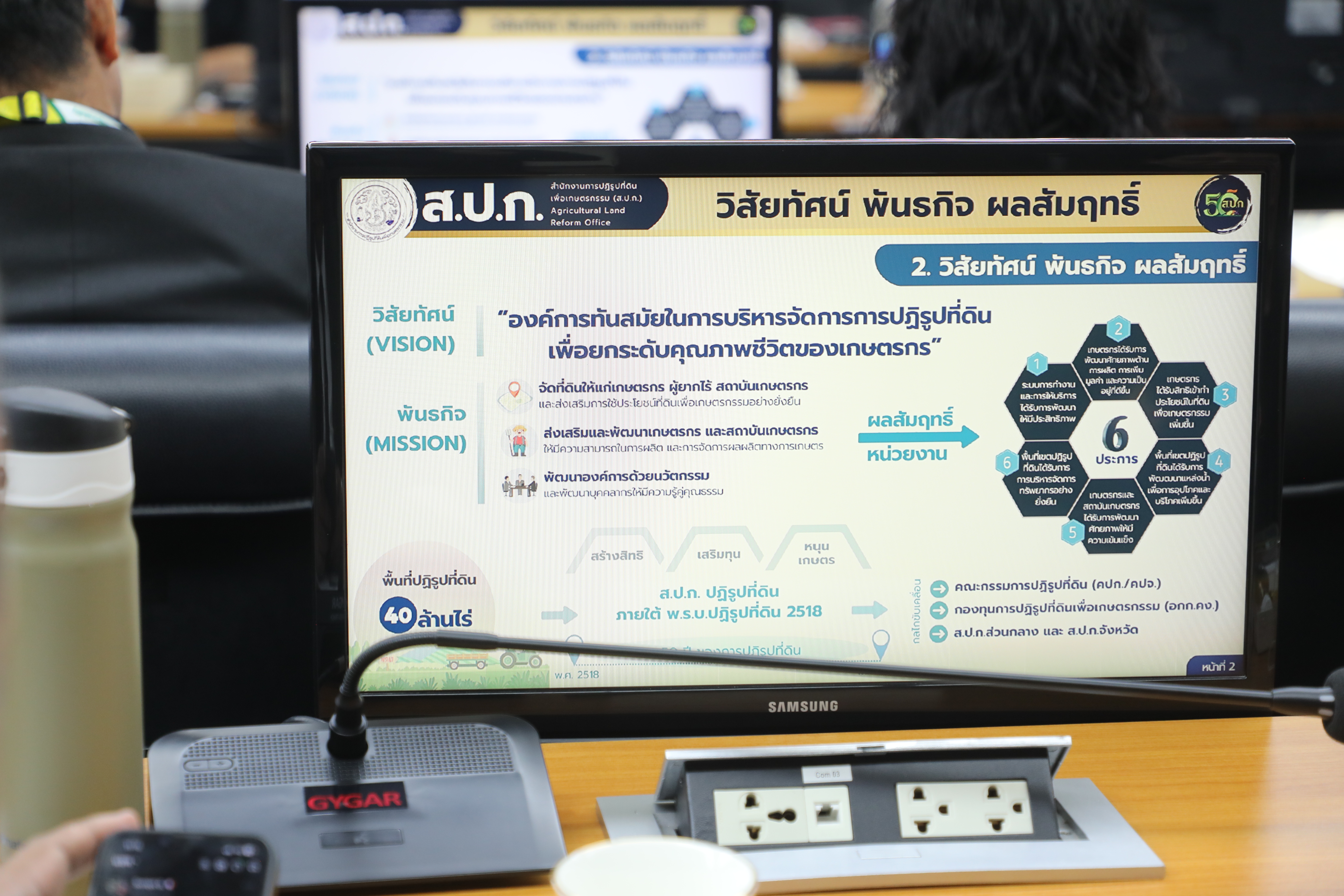 title - ส.ปก. ร่วมประชุมสัญจรภายใต้กำกับดูแลของรองปลัดกระทรวงเกษตรและสหกรณ์ (นายกฤษ อุตตมะเวทิน)